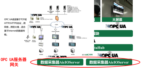 信息安全設(shè)備制造入選智能制造雙十大科技進(jìn)展，行業(yè)發(fā)展邁入新階段