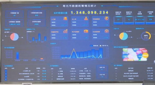 濰坊壽光創(chuàng)新政務(wù)服務(wù) 大數(shù)據(jù)賦能線上購房掌上辦