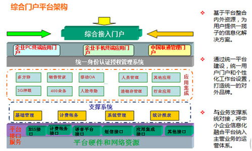 天源迪科 產(chǎn)業(yè)互聯(lián)網(wǎng)變革的推動(dòng)者與數(shù)據(jù)處理服務(wù)的領(lǐng)航者